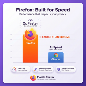 品牌 火狐浏览器官网 火狐浏览器手机版Tor集成使用方法